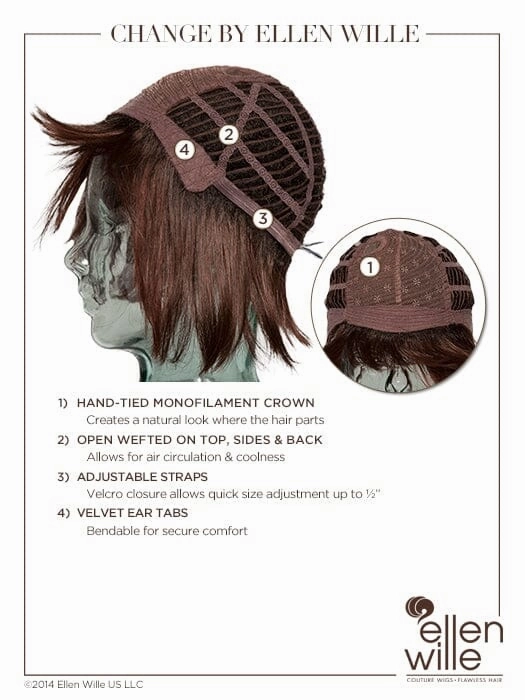 Accessories_Ellen Wille_Wigs Change Synthetic Wig by Ellen Wille