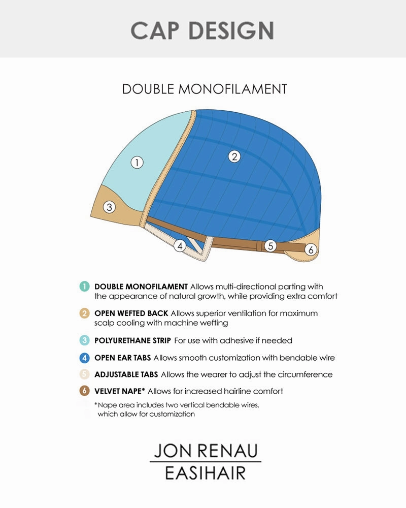 Accessories_Jon Renau_Wigs Amanda (Exclusive) | Monofilament Synthetic Wig by Jon Renau