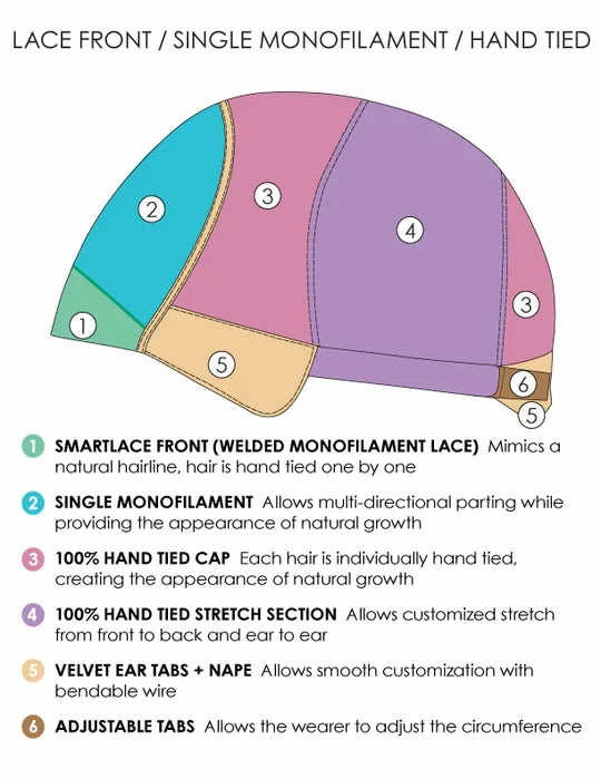 Accessories_Jon Renau_Wigs Blake Lite HT Wig by Jon Renau Exclusive | Remy Human Hair Hair | Average Cap