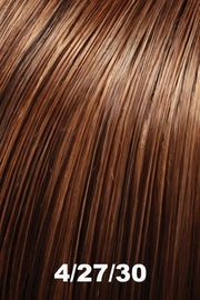 Accessories_Jon Renau_Wigs Courage by Jon Renau