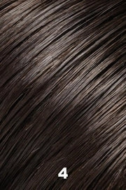 Accessories_Jon Renau_Wigs Elite by Jon Renau