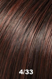 Accessories_Jon Renau_Wigs Elite by Jon Renau