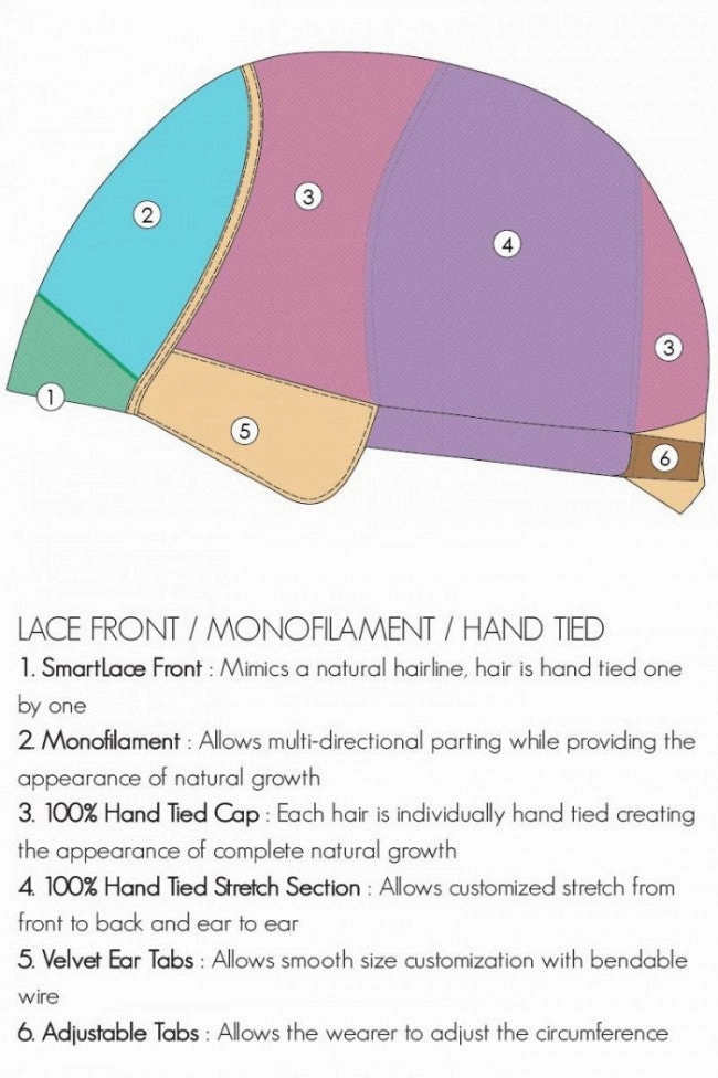 Accessories_Jon Renau_Wigs elizabeth