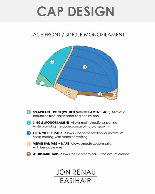 Accessories_Jon Renau_Wigs Rita (Exclusive) | Lace Front &amp; Monofilament Synthetic Wig by Jon Renau
