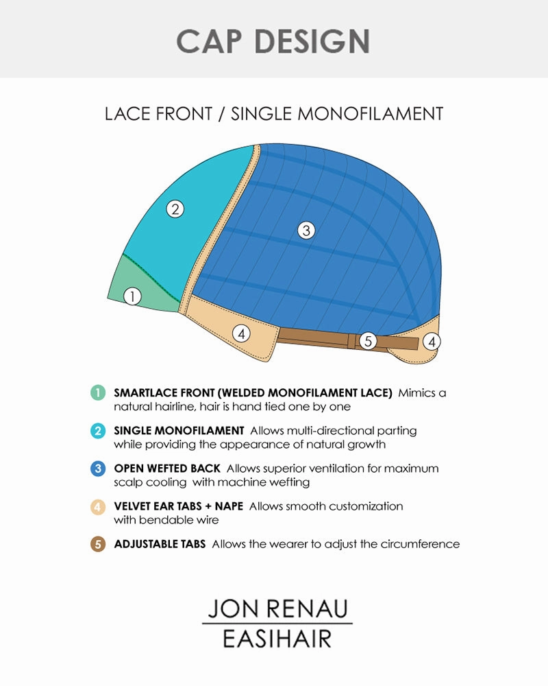 Accessories_Jon Renau_Wigs Rosie (Exclusive) | Lace Front & Monofilament Synthetic Wig by Jon Renau