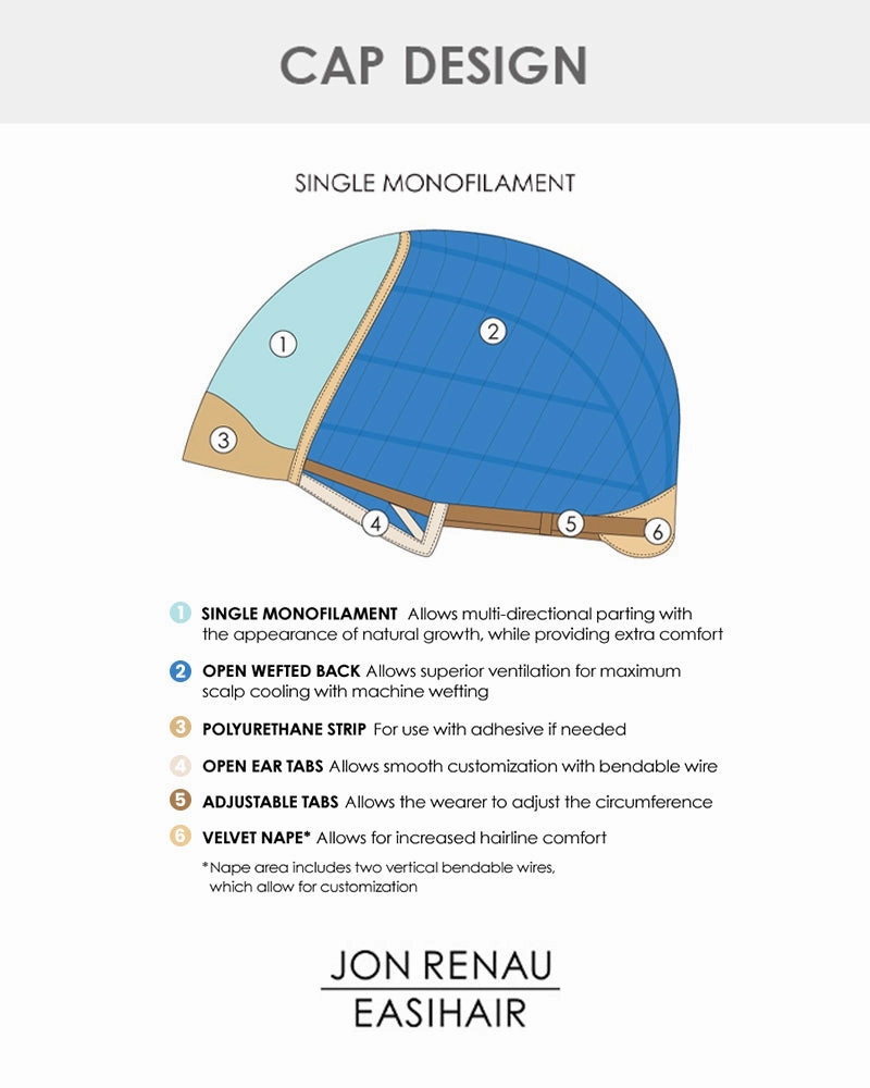 Accessories_Jon Renau_Wigs Shiloh | Kids Monofilament Synthetic Wig by Jon Renau
