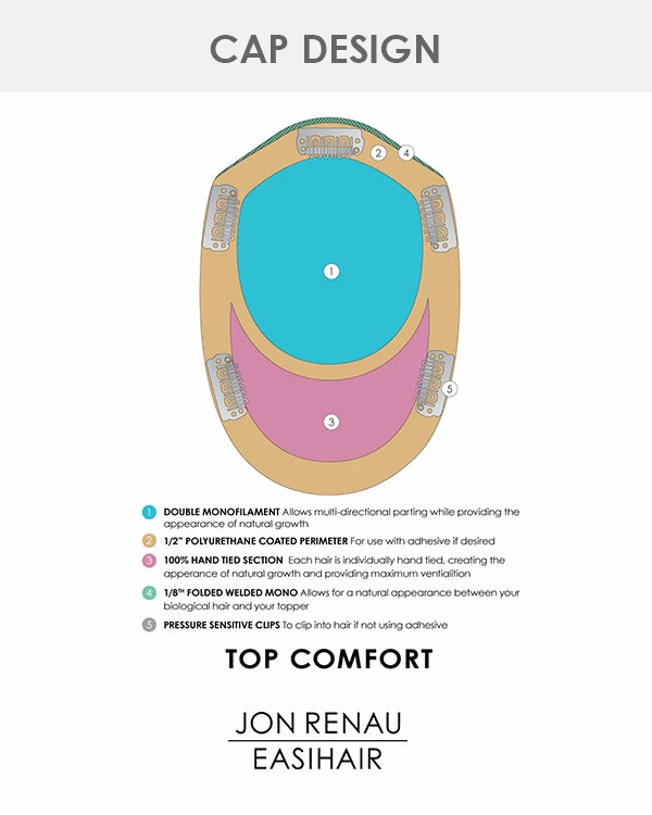 Accessories_Jon Renau_Wigs Top Comfort 12 inch (Exclusive) | Monofilament Remy Human Hair Toppers by Jon Renau
