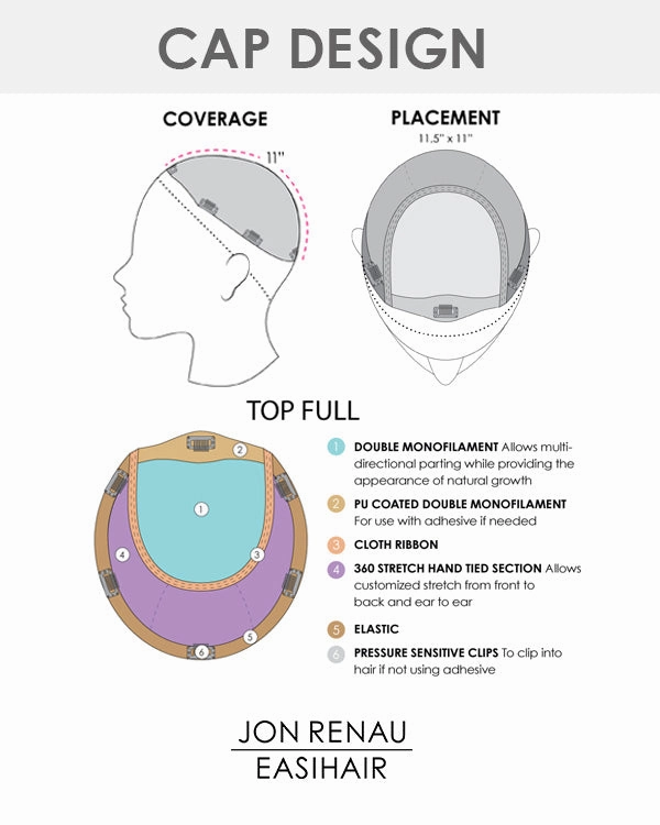 Accessories_Jon Renau_Wigs Top Full 12 inch (Exclusive) | Monofilament Synthetic Hair Topper by Jon Renau
