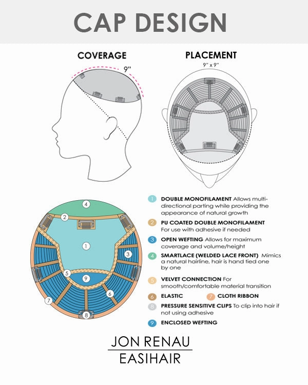 Accessories_Jon Renau_Wigs Top Smart HH 18 inch | Lace Front & Monofilament Remy Human Hair Topper by Jon Renau