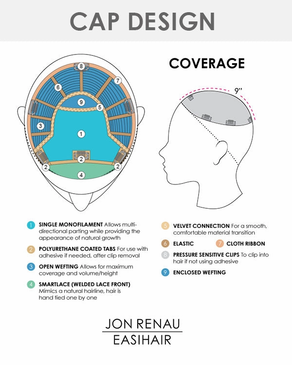 Accessories_Jon Renau_Wigs Top Smart Wavy 18 inch | Lace Front & Monofilament Synthetic Hair Topper by Jon Renau