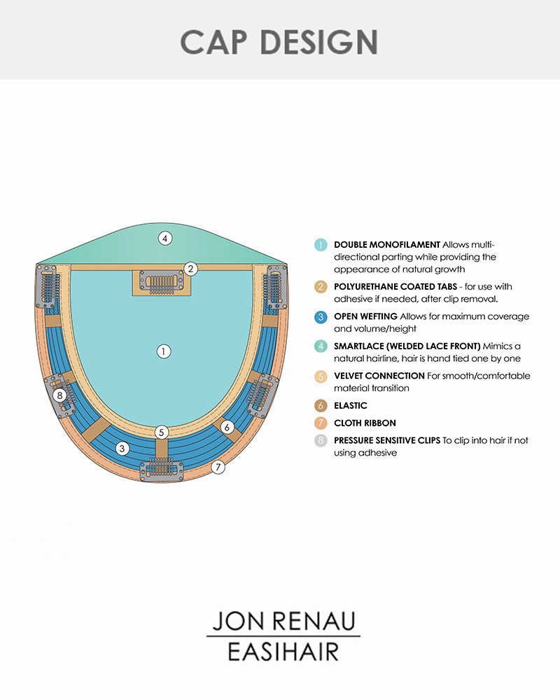 Accessories_Jon Renau_Wigs Top Trend Lace HD Straight 14 inch | Lace Front & Monofilament Synthetic Hair Topper by Jon Renau