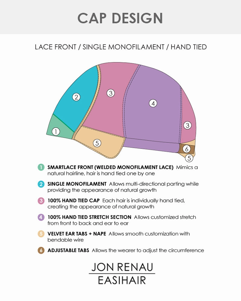 Accessories_Jon Renau_Wigs Victoria | Lace Front & Monofilament Synthetic Wig by Jon Renau