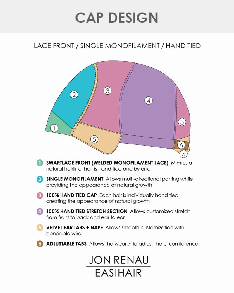 Accessories_Jon Renau_Wigs Victoria (Exclusive) | Lace Front & Monofilament Synthetic Wig by Jon Renau