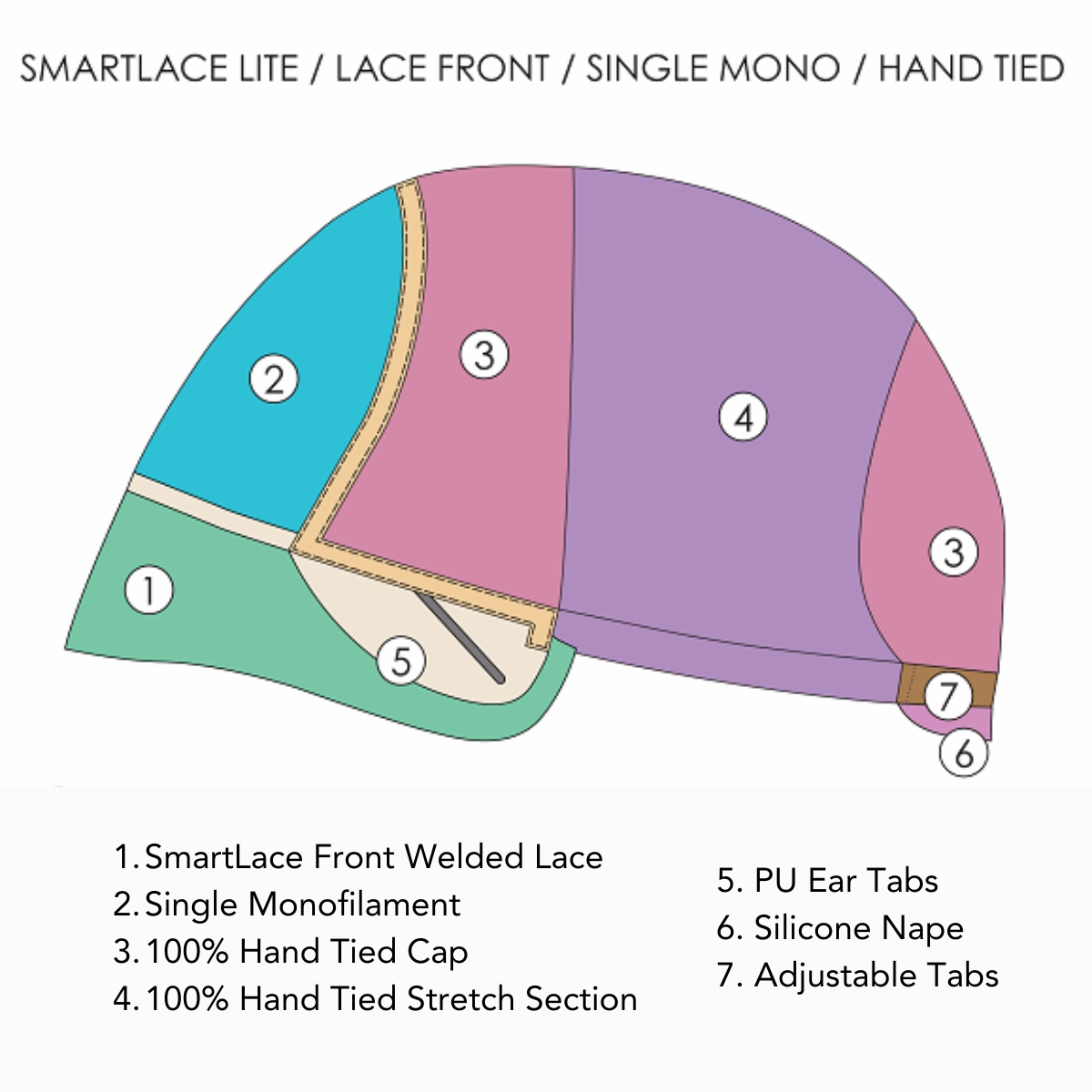 Blake Lite - SmartLace Lite Human Hair Wigs Collection by Jon Renau