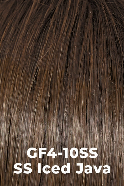 Gabor Wigs - Conquer the Waves