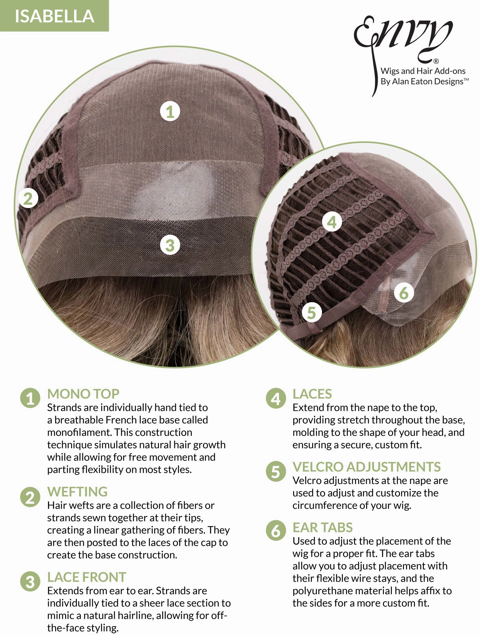 Isabella Wig by Envy | Human Hair / Synthetic Blend