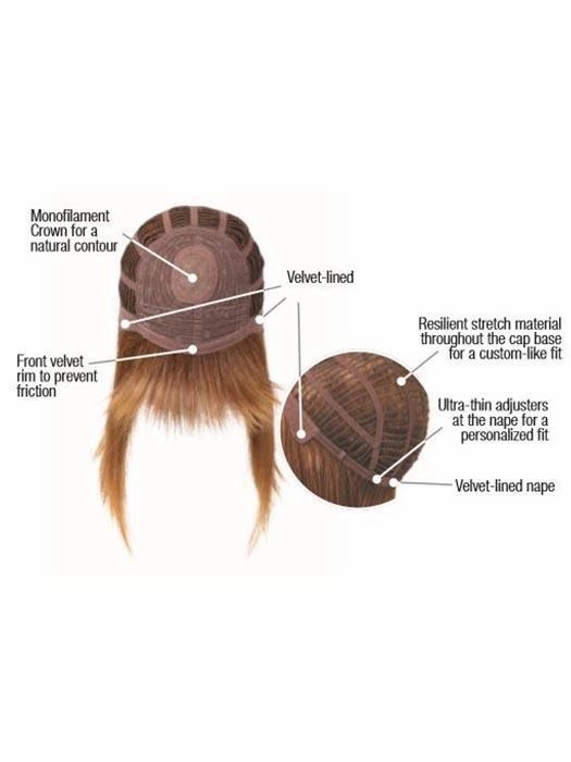 Pretty in Fabulous Kids Wig by Hairdo | Heat Friendly Synthetic (Mono Crown)