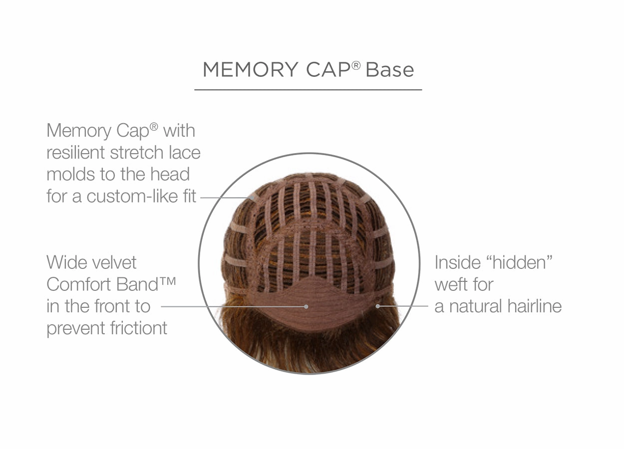 Salsa Wig by Raquel Welch | Average Cap