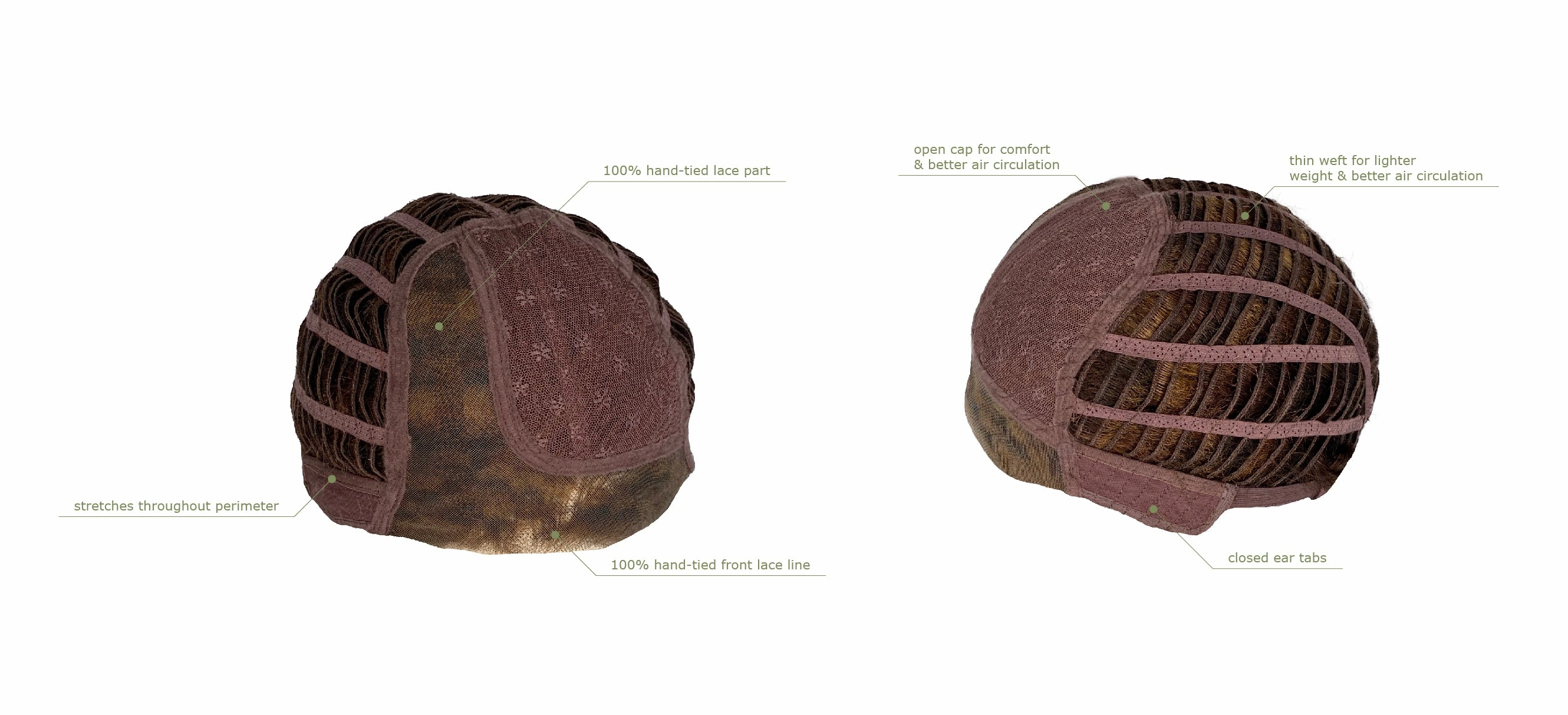 Sky Wig by Estetica | Front Lace Line | Synthetic Fiber | OPEN BOX | FINAL SALE