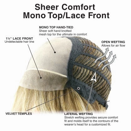 Smooth Cut Bob Wig by TressAllure | Heat Friendly Synthetic