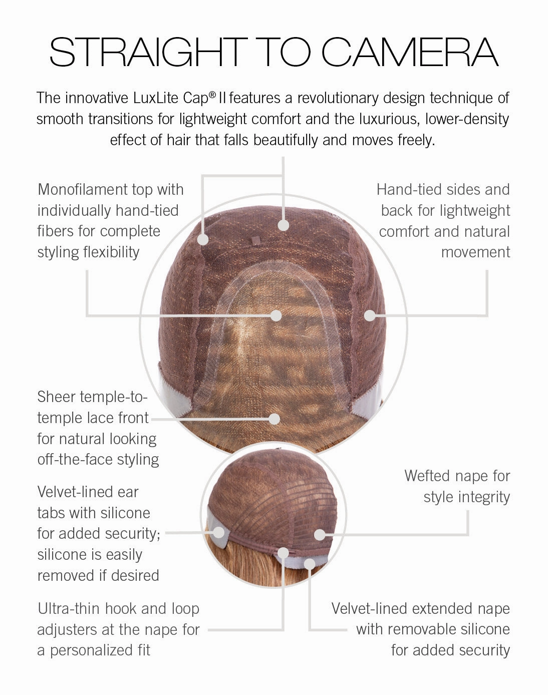 Straight to Camera Wig by Raquel Welch | Heat Friendly Synthetic
