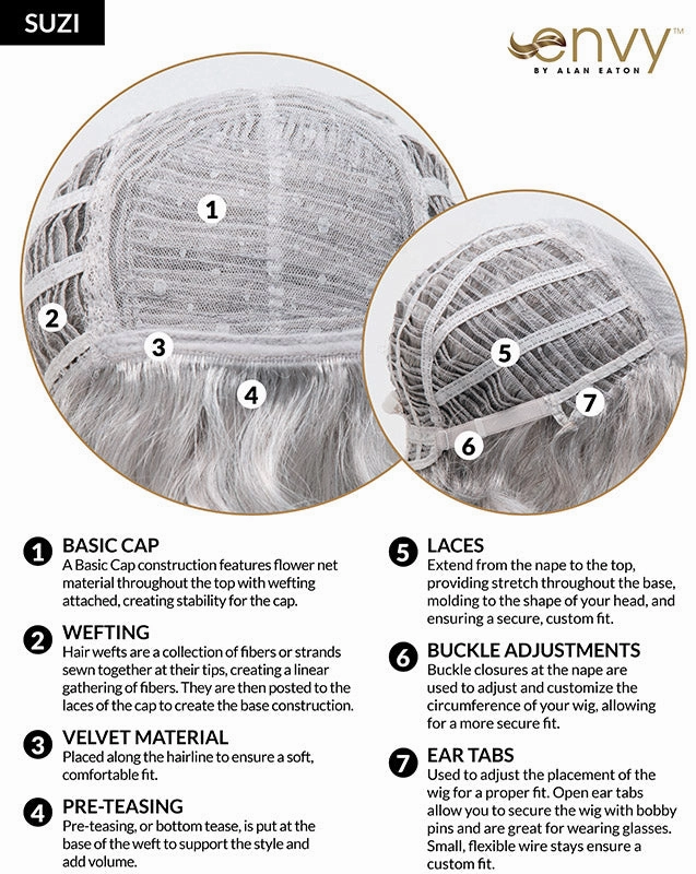 Suzi Wig by Envy | Open Top | Synthetic Fiber